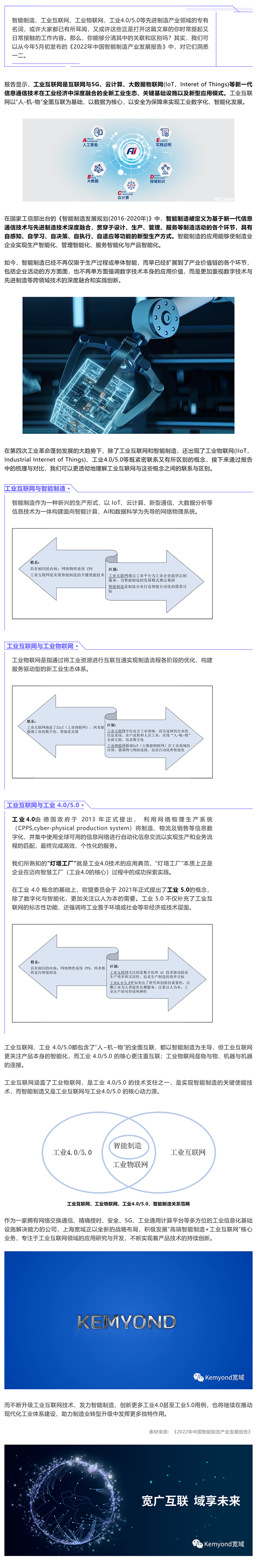 智能制造、工業互聯網是什么？你分清楚了嗎？_美編助手.jpg