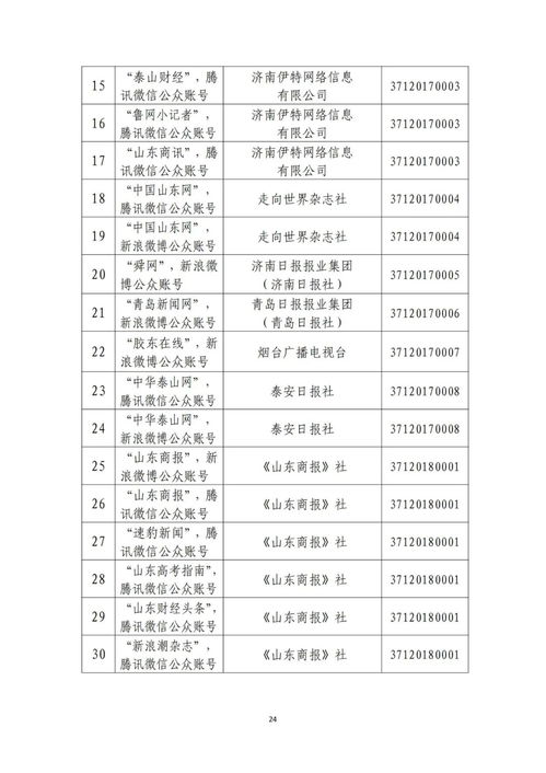 山東省互聯(lián)網(wǎng)新聞信息服務(wù)單位許可信息公開(kāi)與信息系統(tǒng)集成服務(wù)公司的發(fā)展機(jī)遇